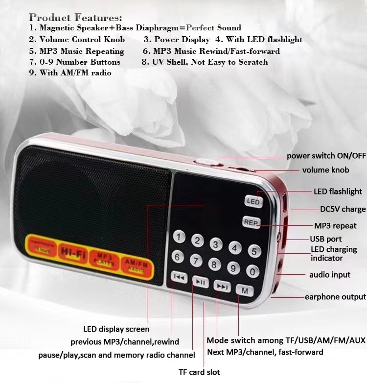 HS-2267 Portable Am/Fm 2-band radio LED display USB/TF card speaker Walkman
