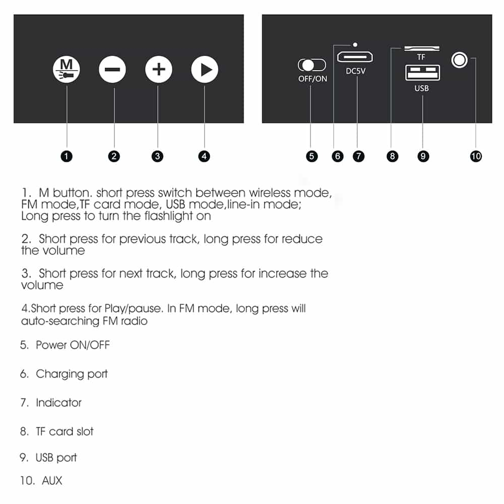 Led light speaker